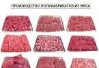 Yarı mamul et ürünleri üretim teknolojisi Et yarı mamul çeşitleri